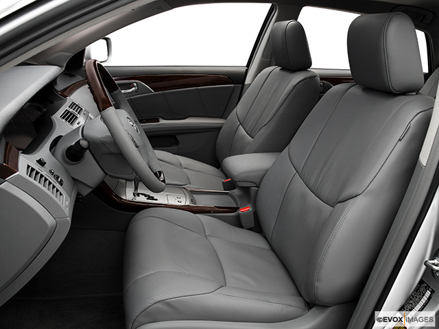 2009 Toyota Avalon