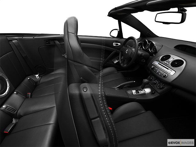 2010 Mitsubishi Eclipse