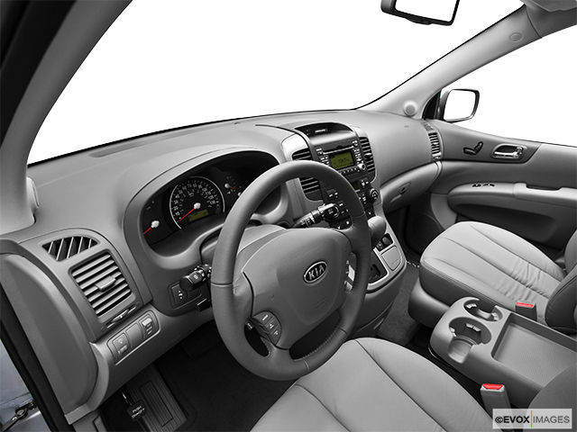 2010 Kia Sedona