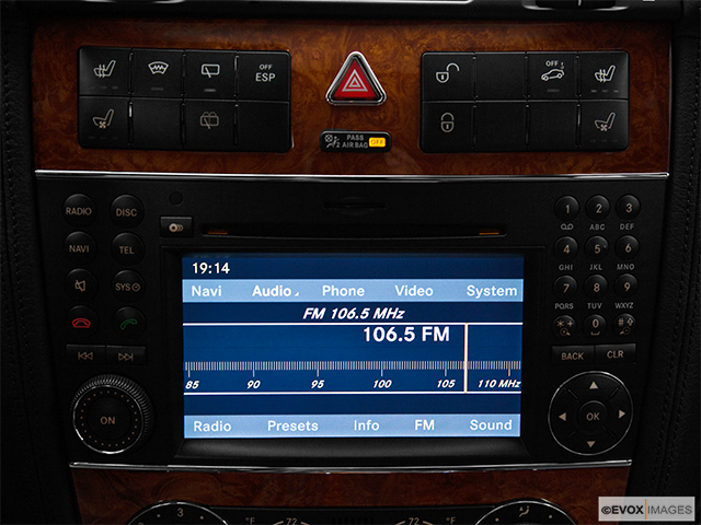 2010 Mercedes-Benz G-Class