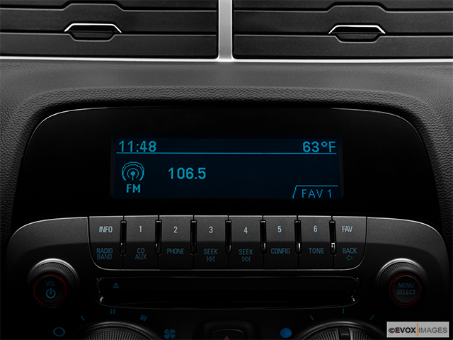 2010 Chevrolet Camaro