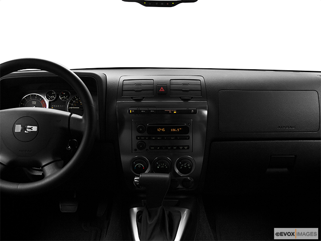 2010 HUMMER H3 SUV