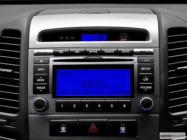 2010 Hyundai Santa Fe