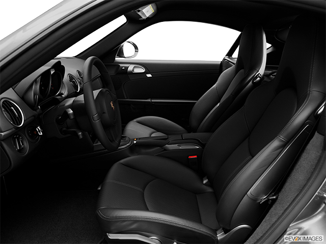 2011 Porsche Cayman