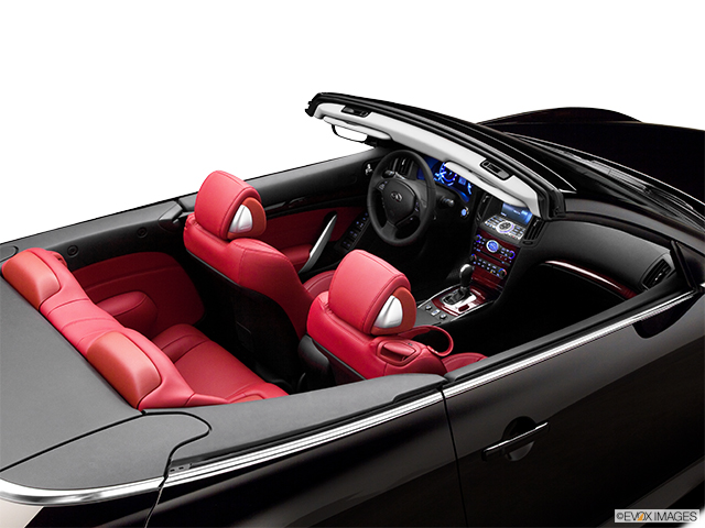 2011 INFINITI G37 Convertible