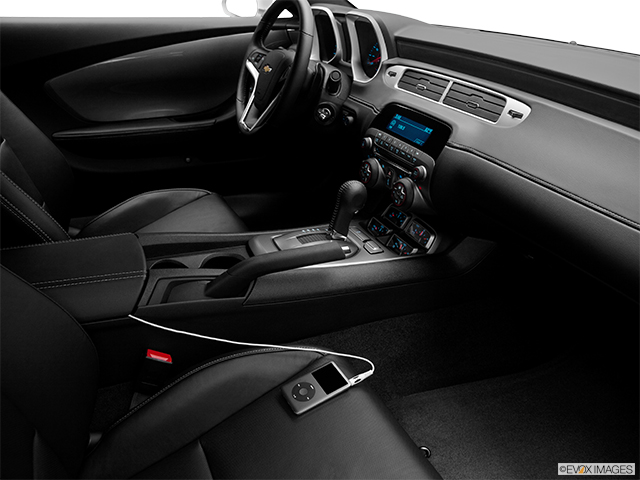 2012 Chevrolet Camaro