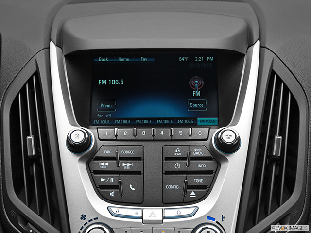 2012 Chevrolet Equinox