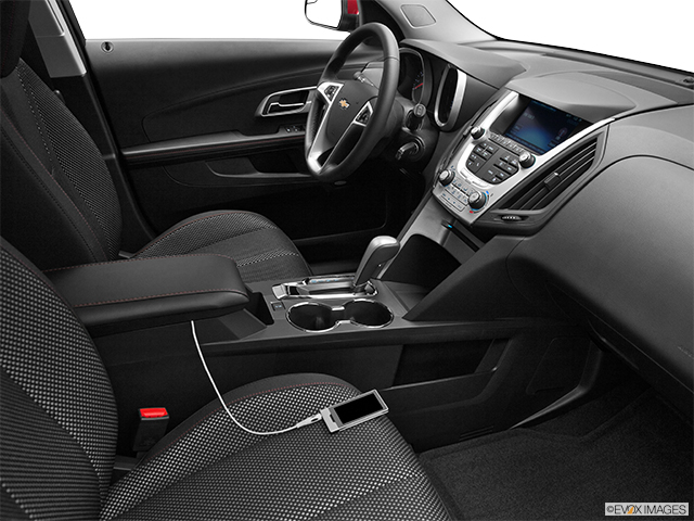 2012 Chevrolet Equinox
