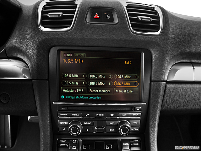 2013 Porsche Boxster