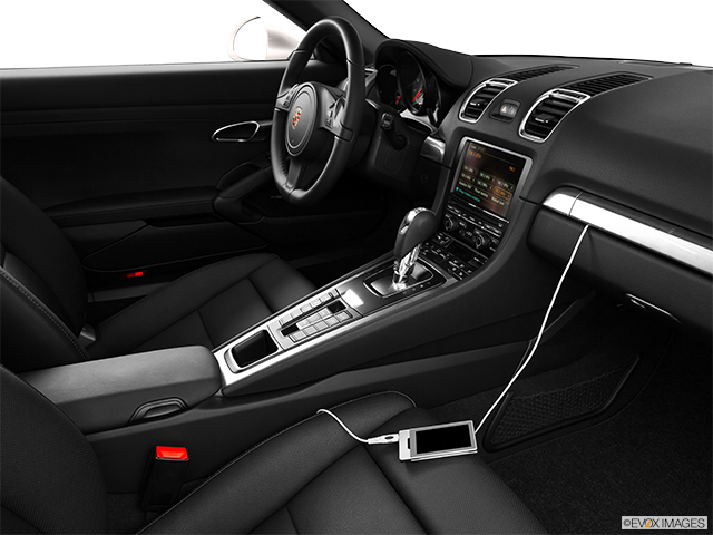 2013 Porsche Boxster