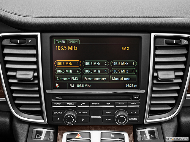 2013 Porsche Panamera