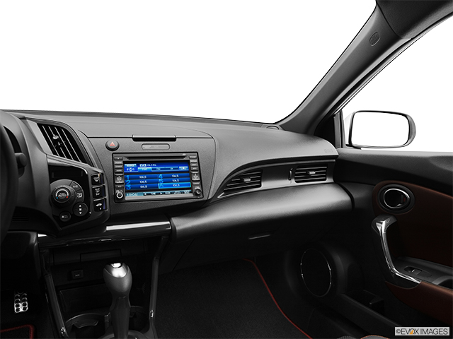 2013 Honda CR-Z