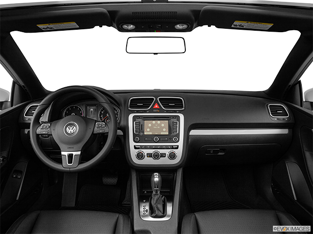 2014 Volkswagen Eos