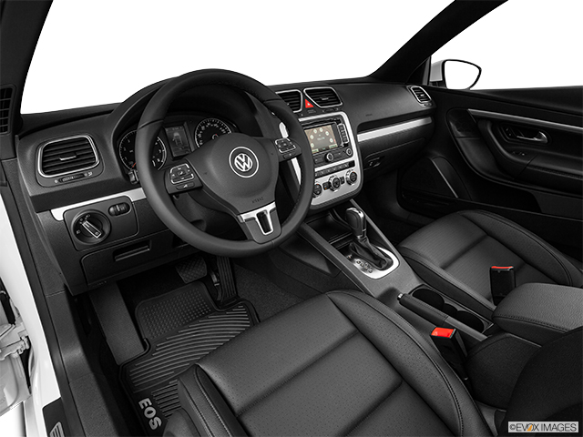 2014 Volkswagen Eos