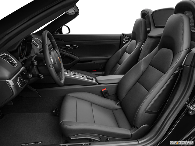 2014 Porsche Boxster