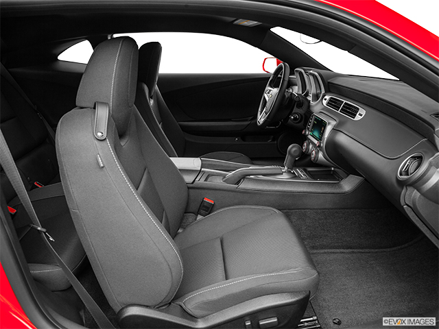 2014 Chevrolet Camaro