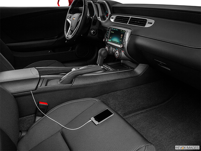 2014 Chevrolet Camaro