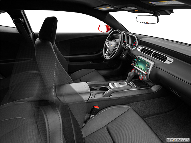 2014 Chevrolet Camaro