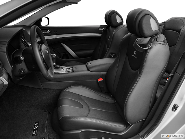 2014 INFINITI Q60 Convertible