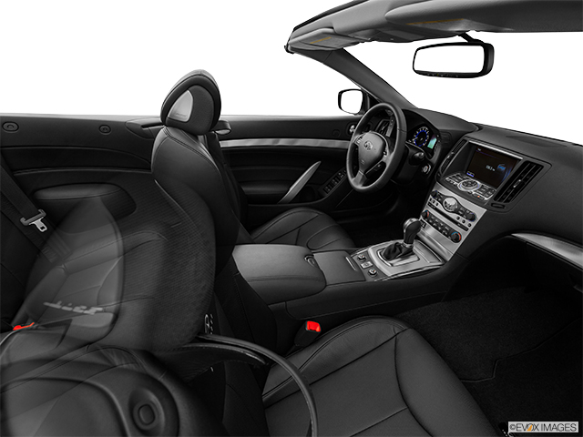 2014 INFINITI Q60 Convertible