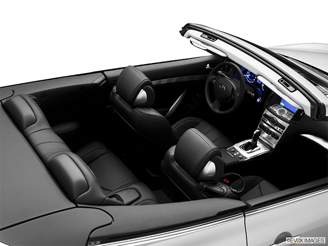 2014 INFINITI Q60 Convertible