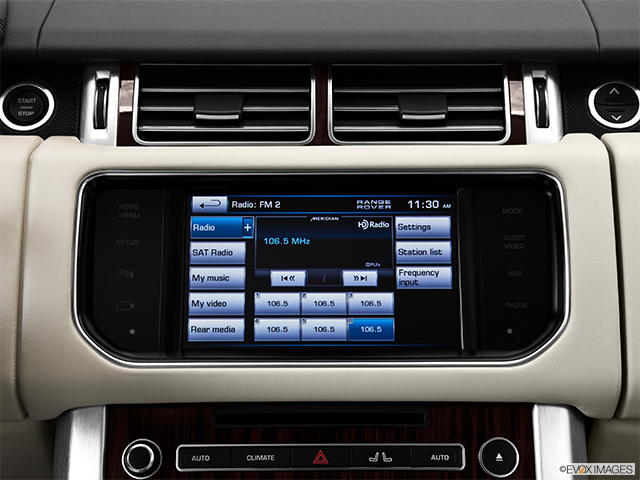 2014 Land Rover Range Rover