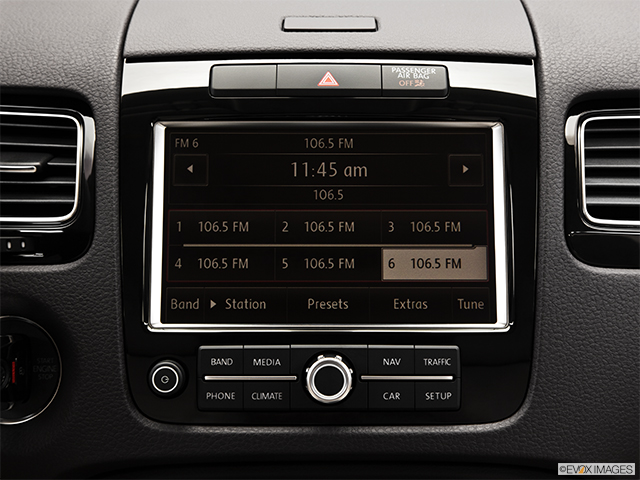 2014 Volkswagen Touareg