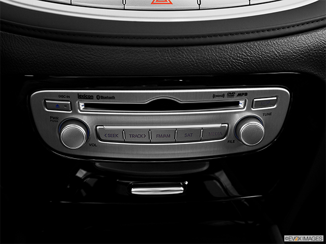 2014 Hyundai Genesis