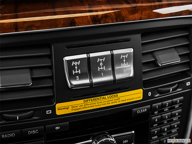 2014 Mercedes-Benz G-Class