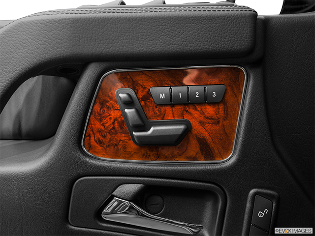 2015 Mercedes-Benz G-Class