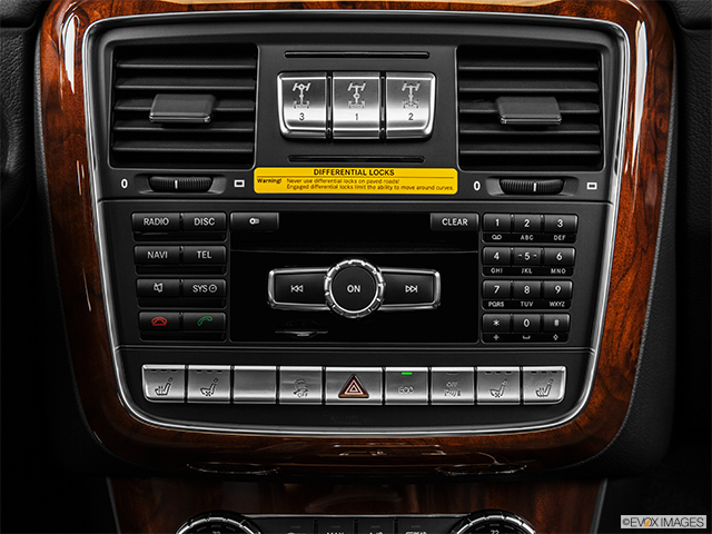 2015 Mercedes-Benz G-Class