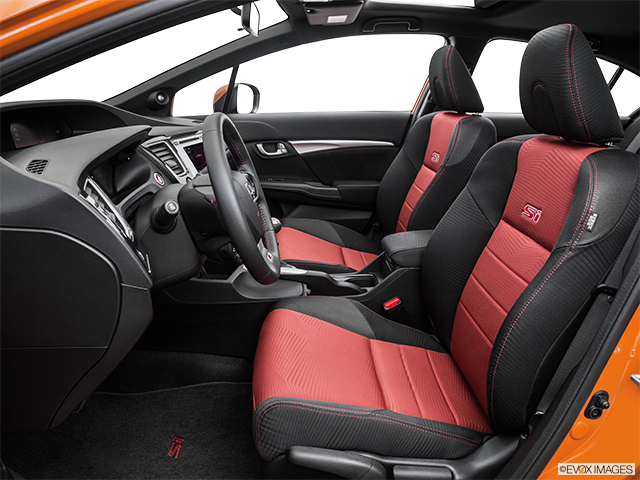 2015 Honda Civic Sedan