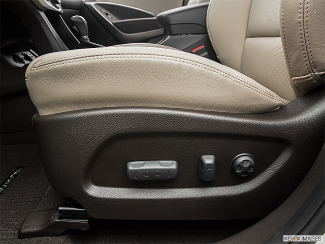 2015 Hyundai Santa Fe