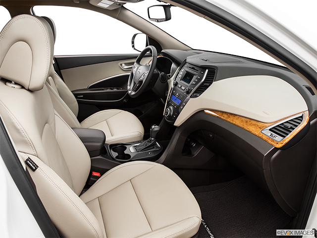 2015 Hyundai Santa Fe