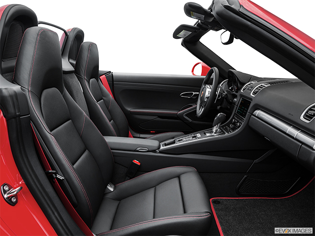 2015 Porsche Boxster