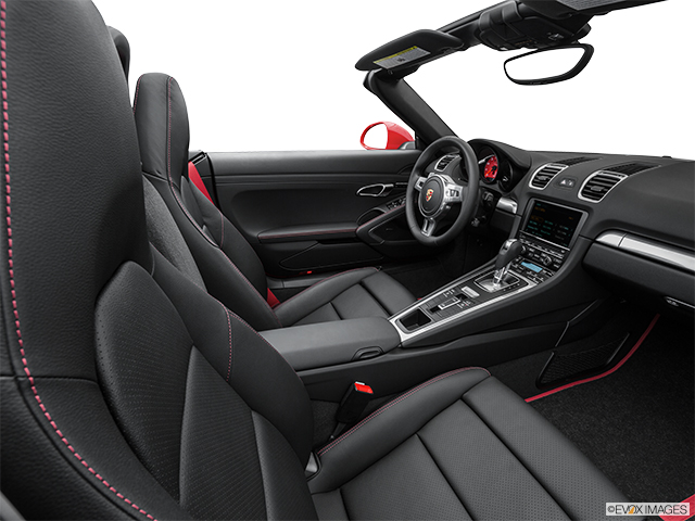 2015 Porsche Boxster