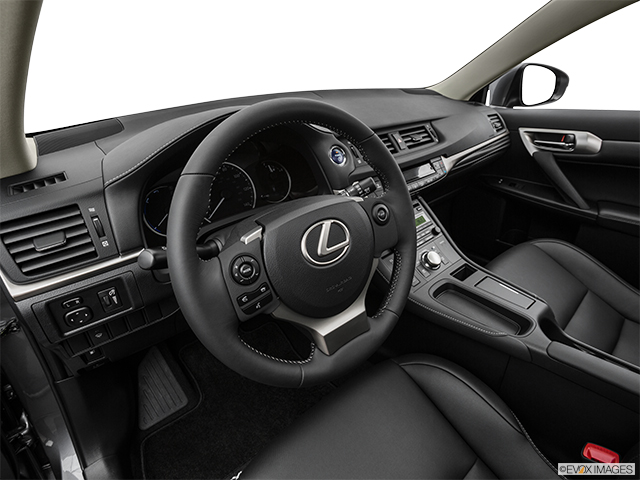 2015 Lexus CT 200h