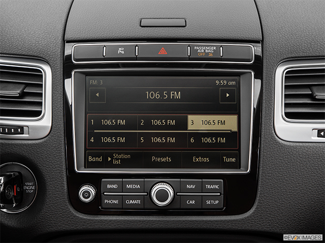 2015 Volkswagen Touareg