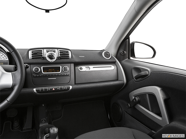2015 smart fortwo