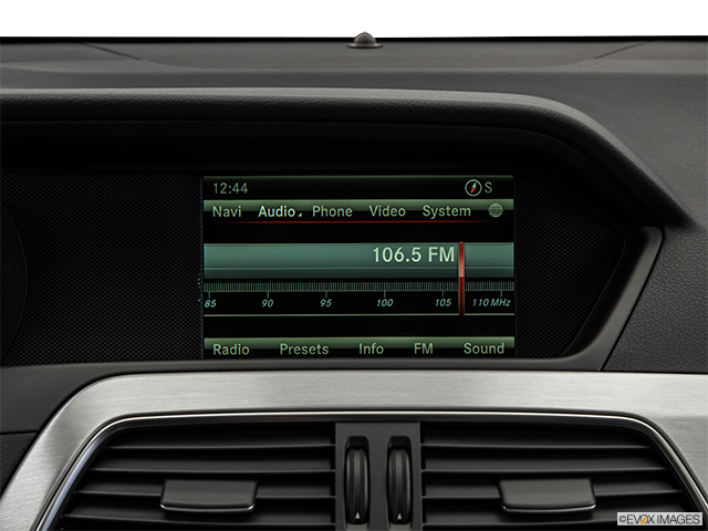 2015 Mercedes-Benz C-Class