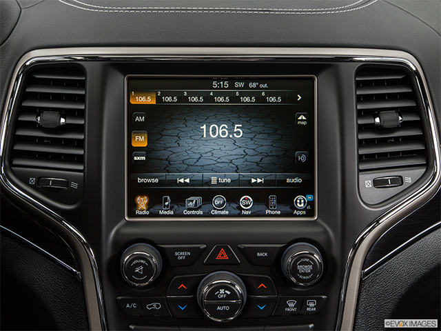 2015 Jeep Grand Cherokee