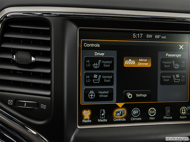 2015 Jeep Grand Cherokee