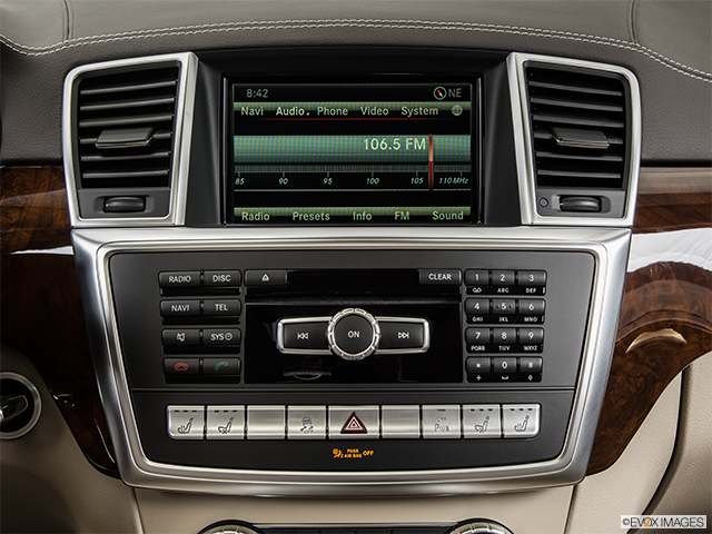 2015 Mercedes-Benz GL-Class