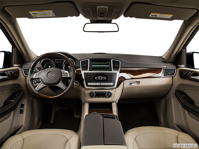 2015 Mercedes-Benz GL-Class