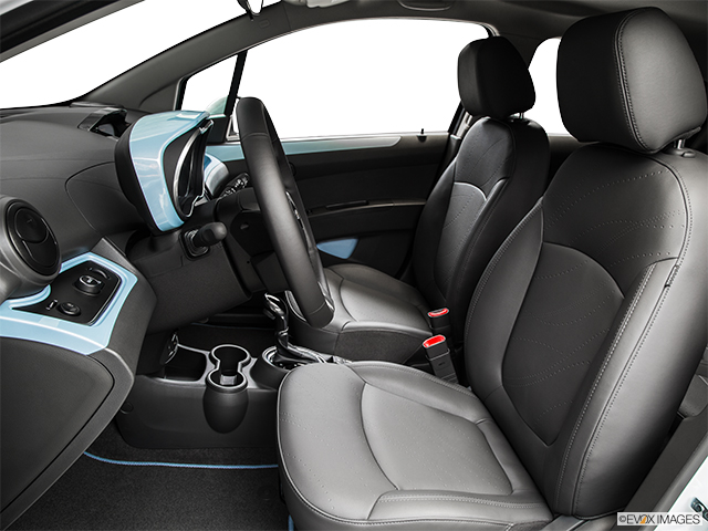 2015 Chevrolet Spark EV