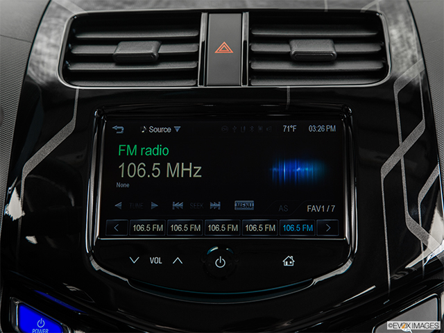 2015 Chevrolet Spark EV