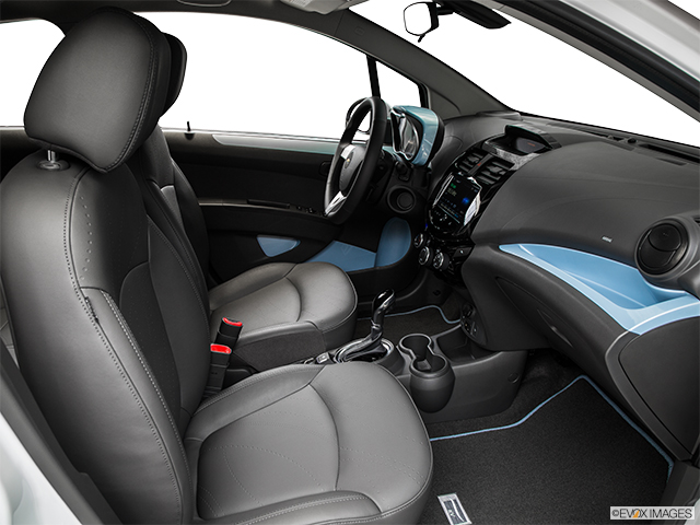 2015 Chevrolet Spark EV