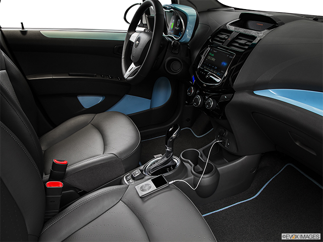 2015 Chevrolet Spark EV