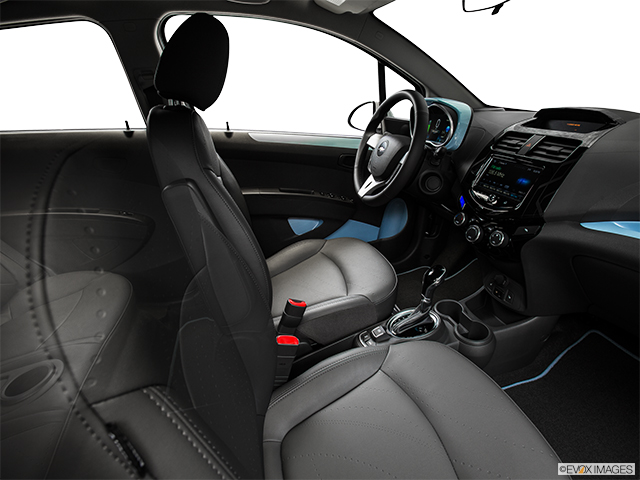 2015 Chevrolet Spark EV