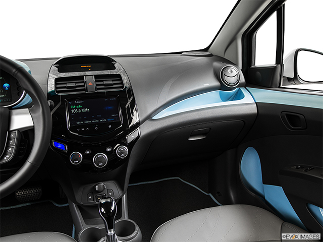 2015 Chevrolet Spark EV